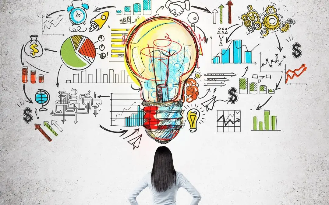 هزینه های اضافی ناشی از مدیریت ناکارآمد