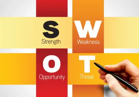 تحلیل SWOT؛ چهار وجه اصلی نقشه‌ی راه پروژه