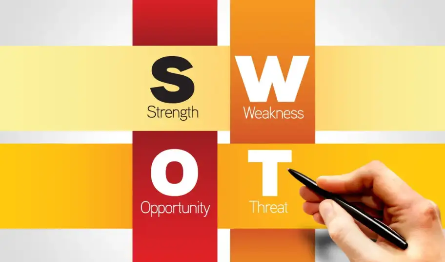 تحلیل SWOT؛ چهار وجه اصلی نقشه‌ی راه پروژه