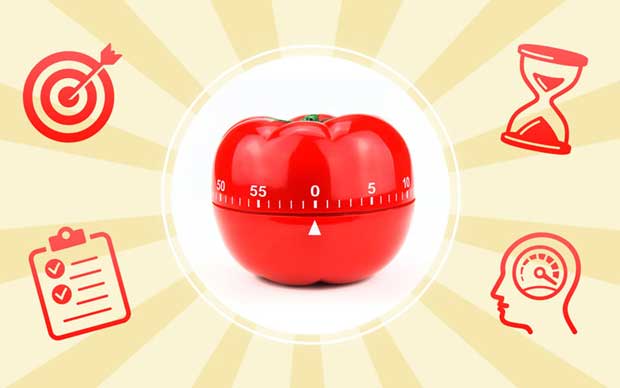 تاریخچه و فلسفه تکنیک پومودورو