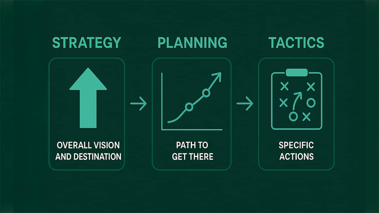 بهترین استراتژی ها برای مدیریت پروژه های پراکنده جغرافیایی با نرم افزار