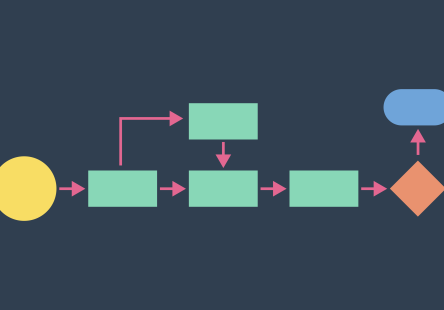 بهترین روش‌های پیاده‌سازی Workflow در پروژه‌ های ساختمانی و راه‌ سازی